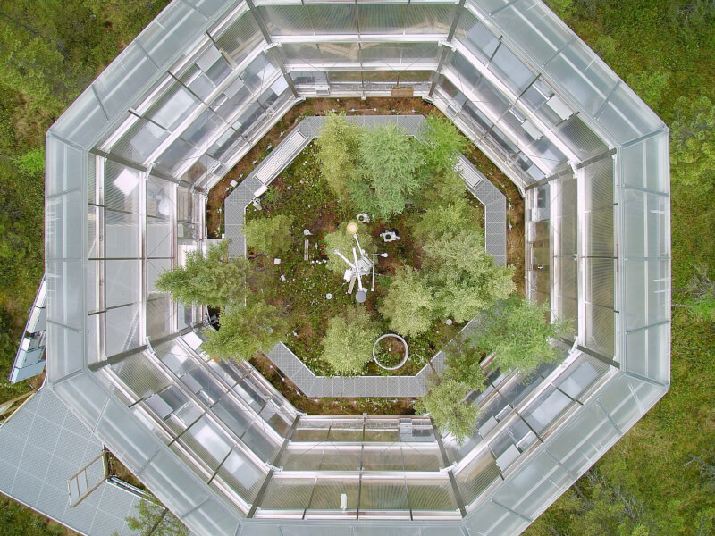 Towards holistic sustainability: lessons from a multidimensional macro-scale assessment