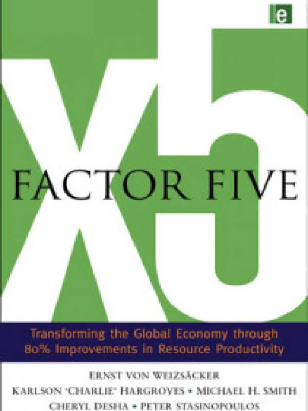 Factor Five<span> – 2010</span>
